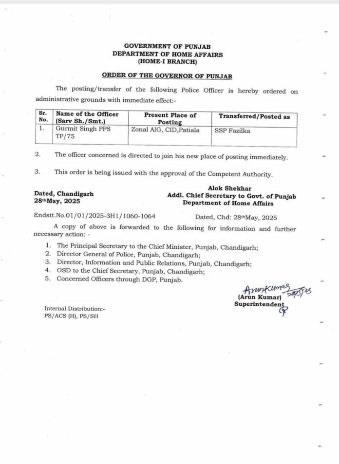ਪੰਜਾਬ ਦੇ ਫਾਜ਼ਿਲਕਾ ਨੂੰ ਮਿਲਿਆ ਨਵਾਂ SSP, ਸਰਕਾਰ ਨੇ ਜਾਰੀ ਕੀਤੇ ਹੁਕਮ