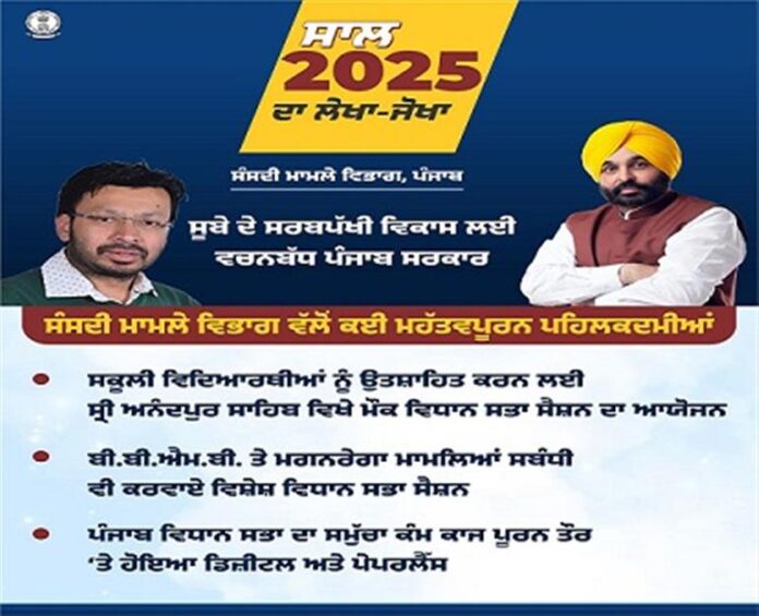 ਪੰਜਾਬ ਸਰਕਾਰ ਵੱਲੋਂ ਸ੍ਰੀ ਅਨੰਦਪੁਰ ਸਾਹਿਬ ਵਿਖੇ ਸਕੂਲੀ ਵਿਦਿਆਰਥੀਆਂ ਲਈ ਮੌਕ ਵਿਧਾਨ ਸਭਾ ਸੈਸ਼ਨ ਦਾ ਆਯੋਜਨ ਕੀਤਾ ਗਿਆ ਪੰਜਾਬ ਸਰਕਾਰ ਵੱਲੋਂ ਸ੍ਰੀ ਅਨੰਦਪੁਰ ਸਾਹਿਬ ਵਿਖੇ ਸਕੂਲੀ ਵਿਦਿਆਰਥੀਆਂ ਲਈ ਮੌਕ ਵਿਧਾਨ ਸਭਾ ਸੈਸ਼ਨ ਦਾ ਆਯੋਜਨ ਕੀਤਾ ਗਿਆ