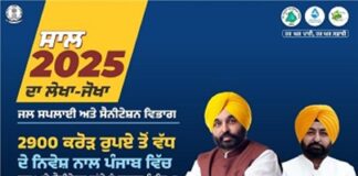 ਰੁਪਏ ਤੋਂ ਵੱਧ 2900 ਕਰੋੜ ਦੇ ਨਿਵੇਸ਼ ਨੇ ਪੰਜਾਬ ਵਿੱਚ ਜਲ ਅਤੇ ਸੈਨੀਟੇਸ਼ਨ ਬੁਨਿਆਦੀ ਢਾਂਚੇ ਨੂੰ ਹੁਲਾਰਾ ਦਿੱਤਾ ਰੁਪਏ ਤੋਂ ਵੱਧ 2900 ਕਰੋੜ ਦੇ ਨਿਵੇਸ਼ ਨੇ ਪੰਜਾਬ ਵਿੱਚ ਜਲ ਅਤੇ ਸੈਨੀਟੇਸ਼ਨ ਬੁਨਿਆਦੀ ਢਾਂਚੇ ਨੂੰ ਹੁਲਾਰਾ ਦਿੱਤਾ